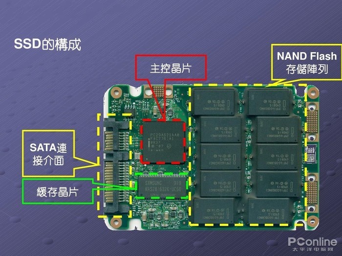 WiFi投屏:让电视和手机同屏更便捷 WiFi投屏:让电视和手机同屏更便捷